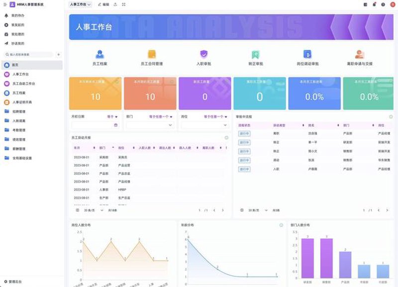 苏州软件开发行业趋势解读